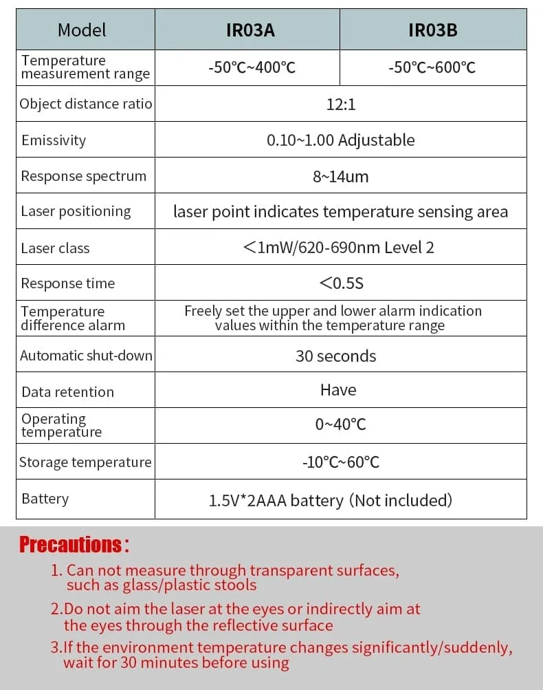 Thermometer Digital 800 Degree Infrared Thermometer Thermal Imager Laser Thermometers Pyrometer Hygrometer Thermostat Termometro